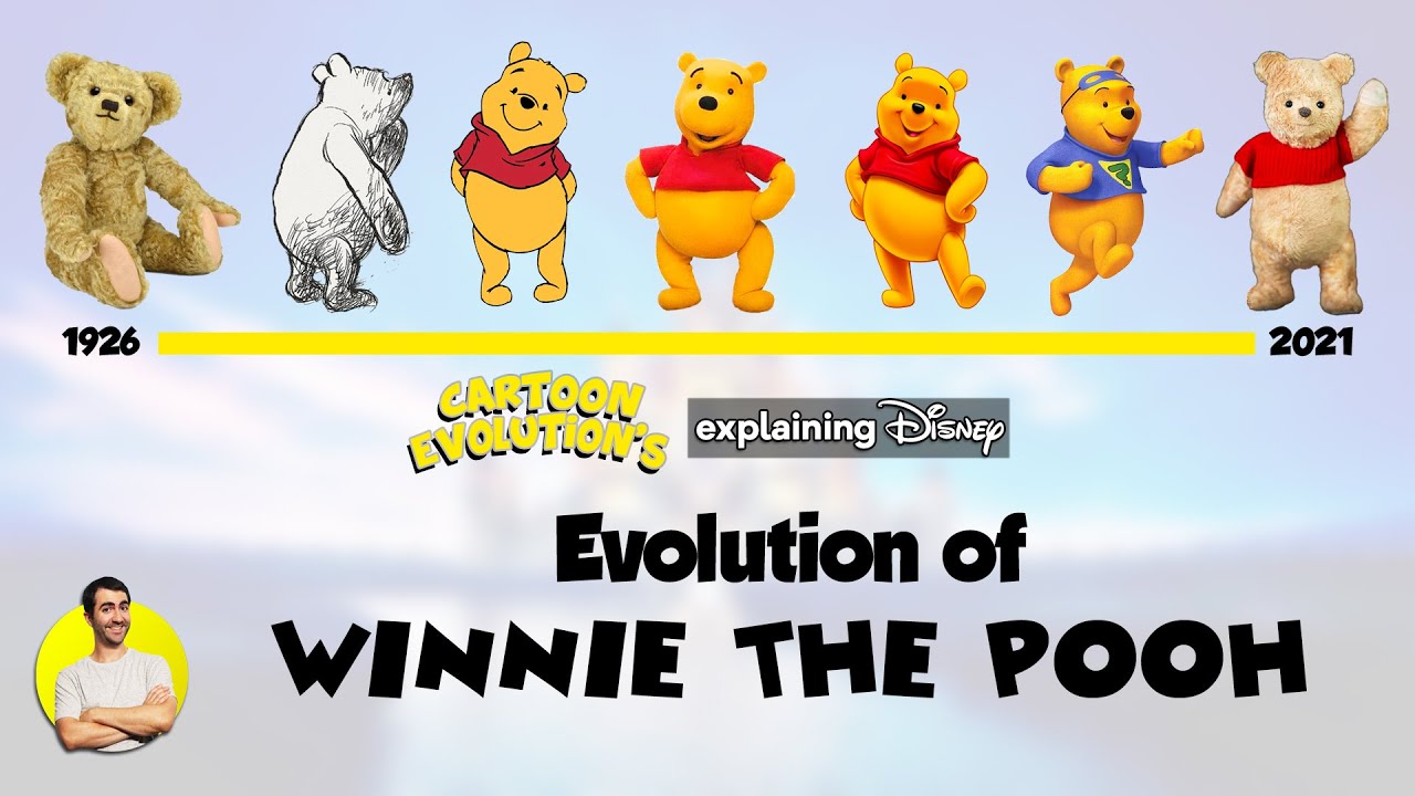 Evolution of WINNIE THE POOH - 95 Years Explained | CARTOON EVOLUTION ...