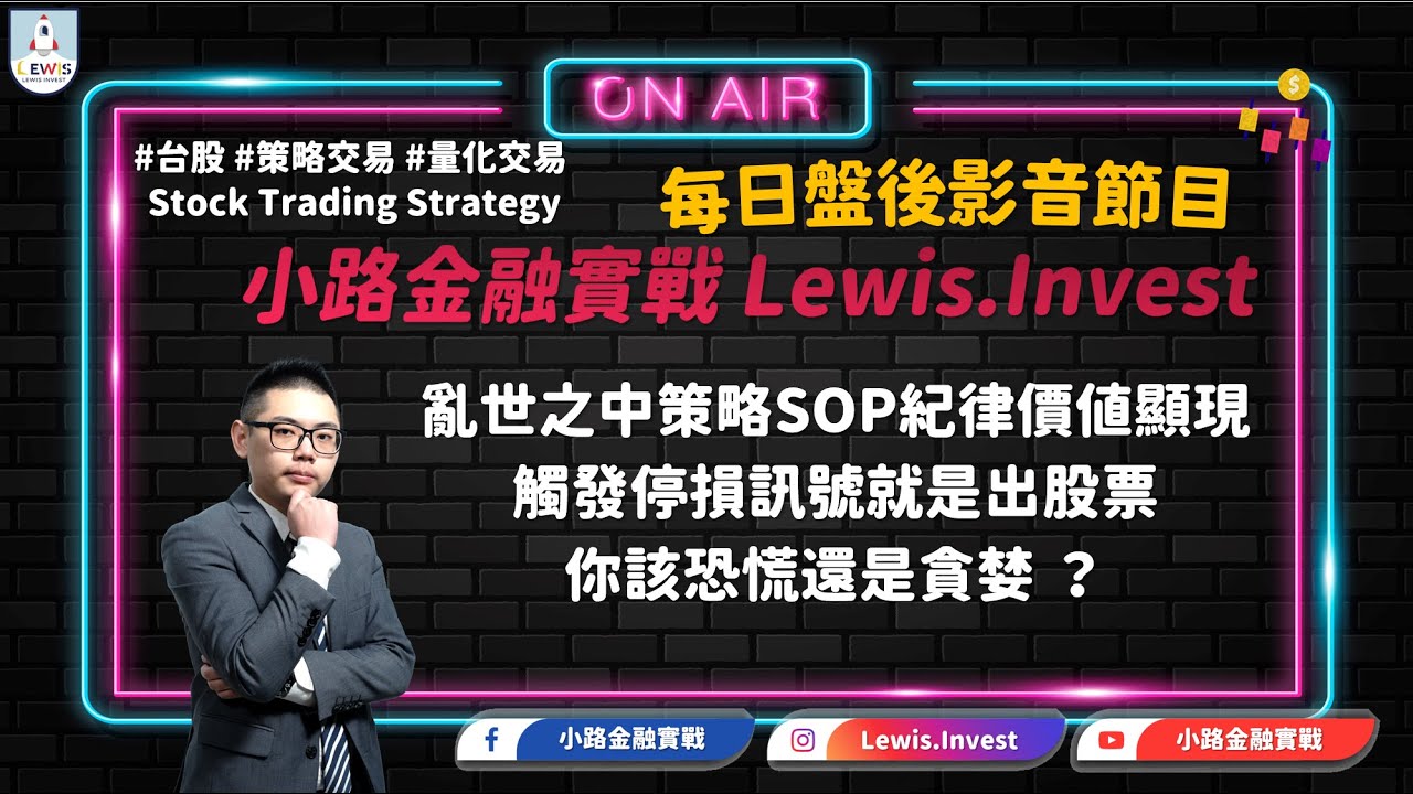 小路台股Show |  #小路金融實戰 亂世之中策略SOP紀律價值顯現 觸發停損