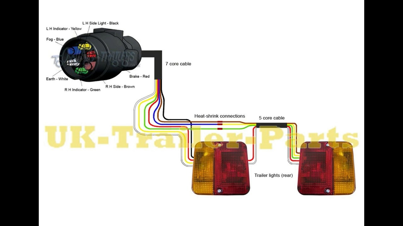 Wiring Diagram For Seven Pin Trailer Plug