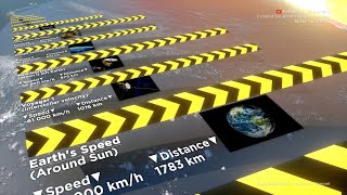  SPEED in perspective  (3D Animation)