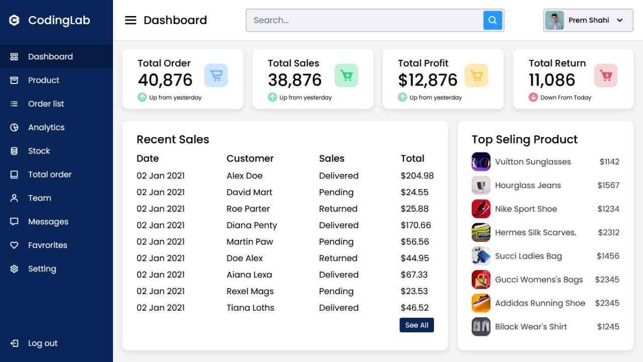 Create Responsive Admin Dashboard in HTML CSS