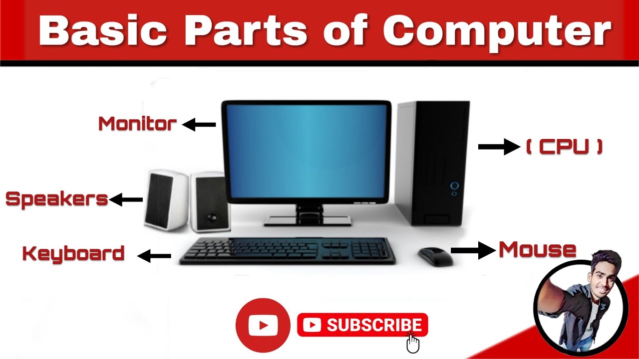 Basic Parts Of A Computer Year 2 Worksheet - Riset