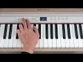 ROLAND F701 CB 88鍵數位電鋼琴 經典黑色款 product youtube thumbnail