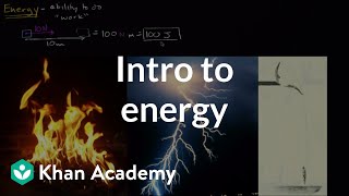 Introduction To Energy