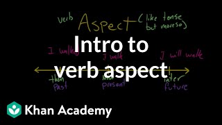 Introduction to verb aspect | The parts of speech | Grammar | Khan Academy