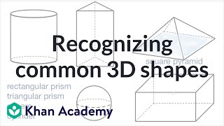 Recognizing common 3D shapes