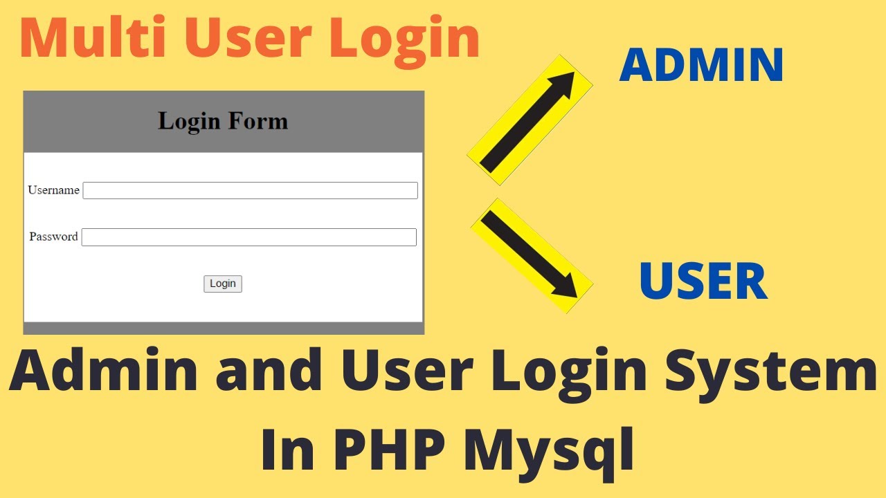 How To Create Admin Login Page Using Php And Mysql Source Code ...