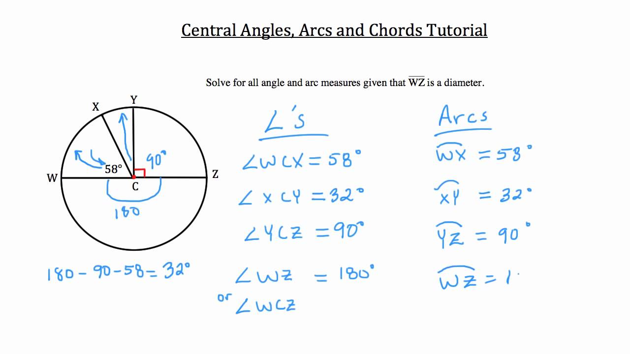 Arcs And Central Angles Worksheet