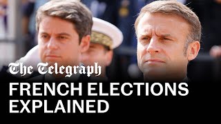 video: Who will become France’s next prime minister?