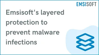 Emsisoft's layered protection | Windows Device Protection | Emsisoft Anti-Malware Tutorial