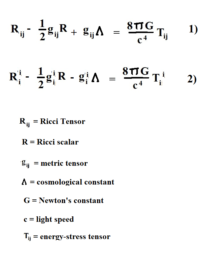 Big Bang From Einstein S Field Equations