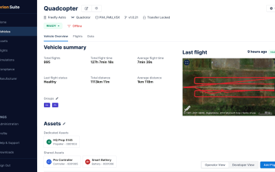 The Centerpiece of Your Drone Operation