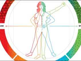 Fake it ’til you become it: Amy Cuddy’s power poses, visualized