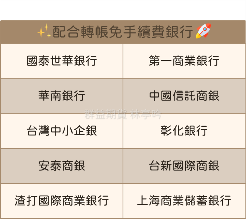 配合入金轉帳免手續費銀行