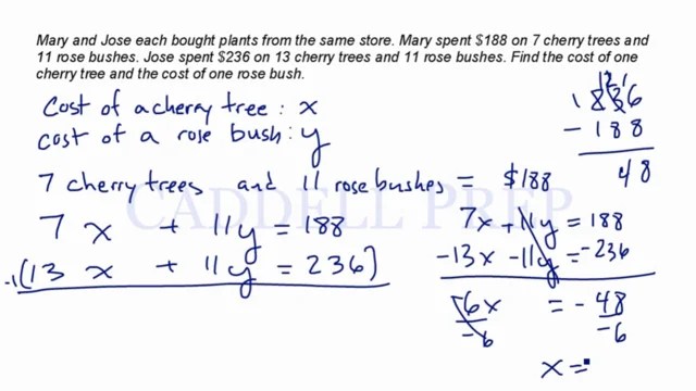 Learn How To Solve Word Problems