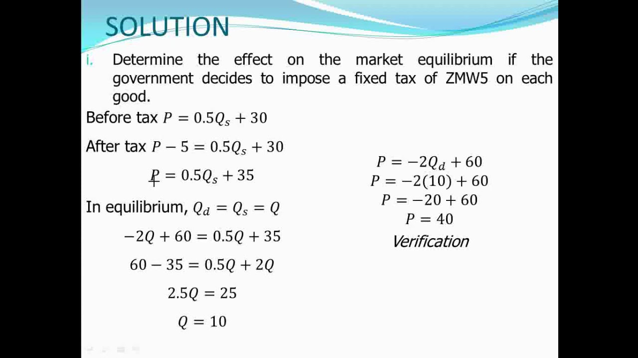 Supply And Demand With Tax You