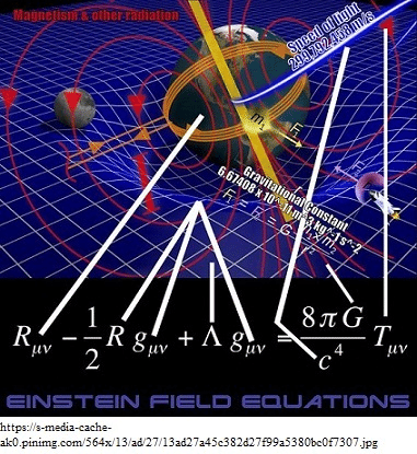 The Einstein Field Equations Is Set