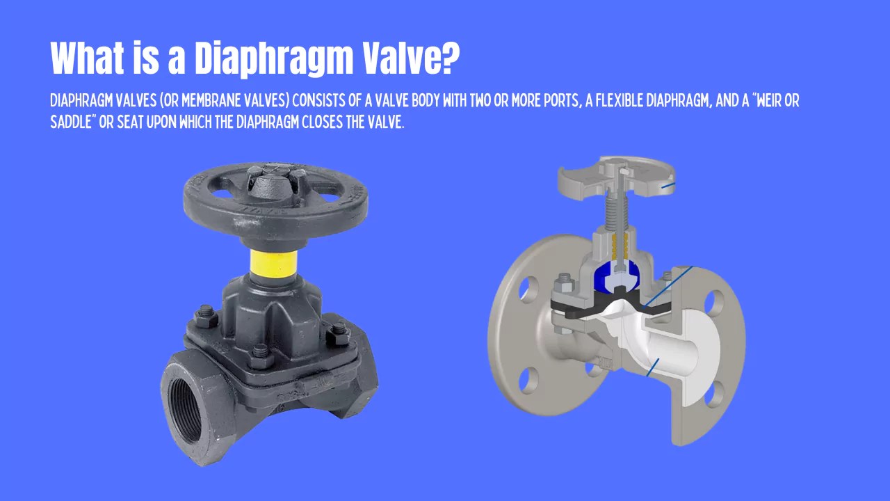 What is a Diaphragm Valve