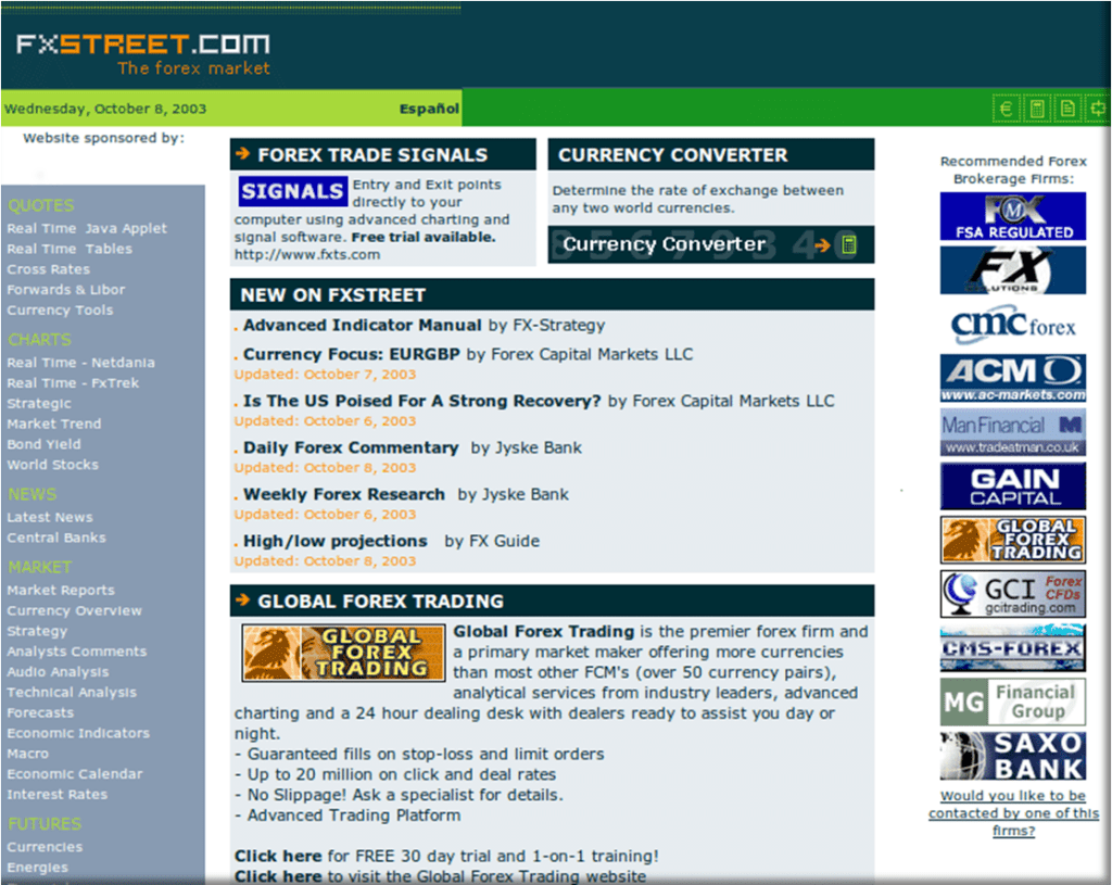 FXStreet website 2003