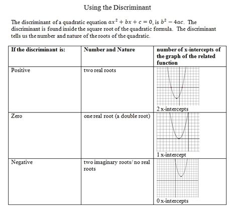 With Answer Key Quadratic Equations