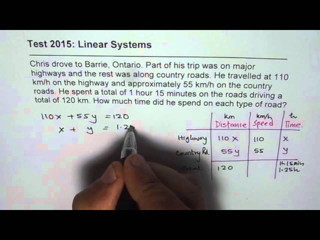 Linear System Test Distance Time Sd