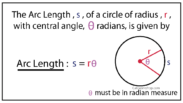 The Formula For Length Of An Arc