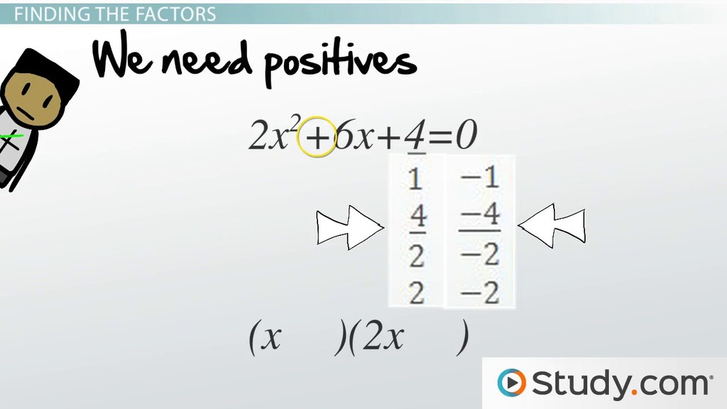 Quadratic Trinomial Definition