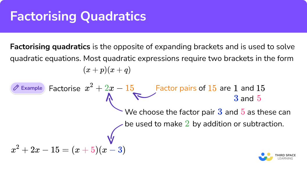 Factorising Quadratics Gcse Maths