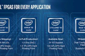 Intel FPGA技術與解決方案