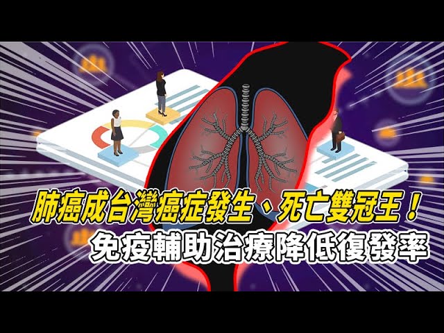 肺癌成台灣癌症發生、死亡雙冠王！免疫輔助治療降低復發率