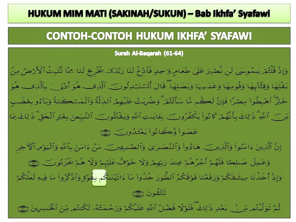 10 Contoh Ikhfa Syafawi Beserta Surat Dan Ayat