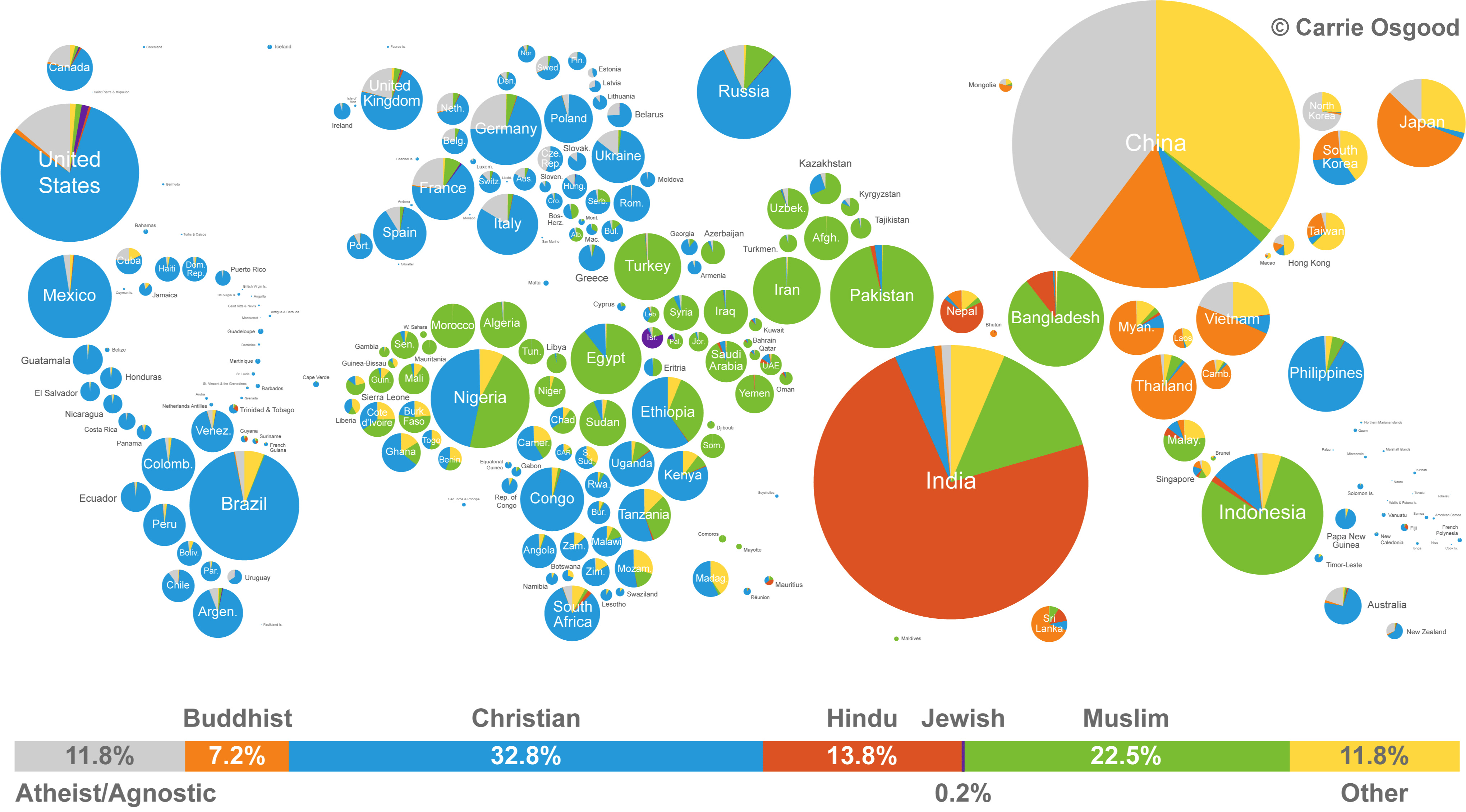 5 World Religions Map