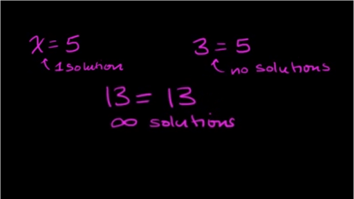 Number Of Solutions To Equations