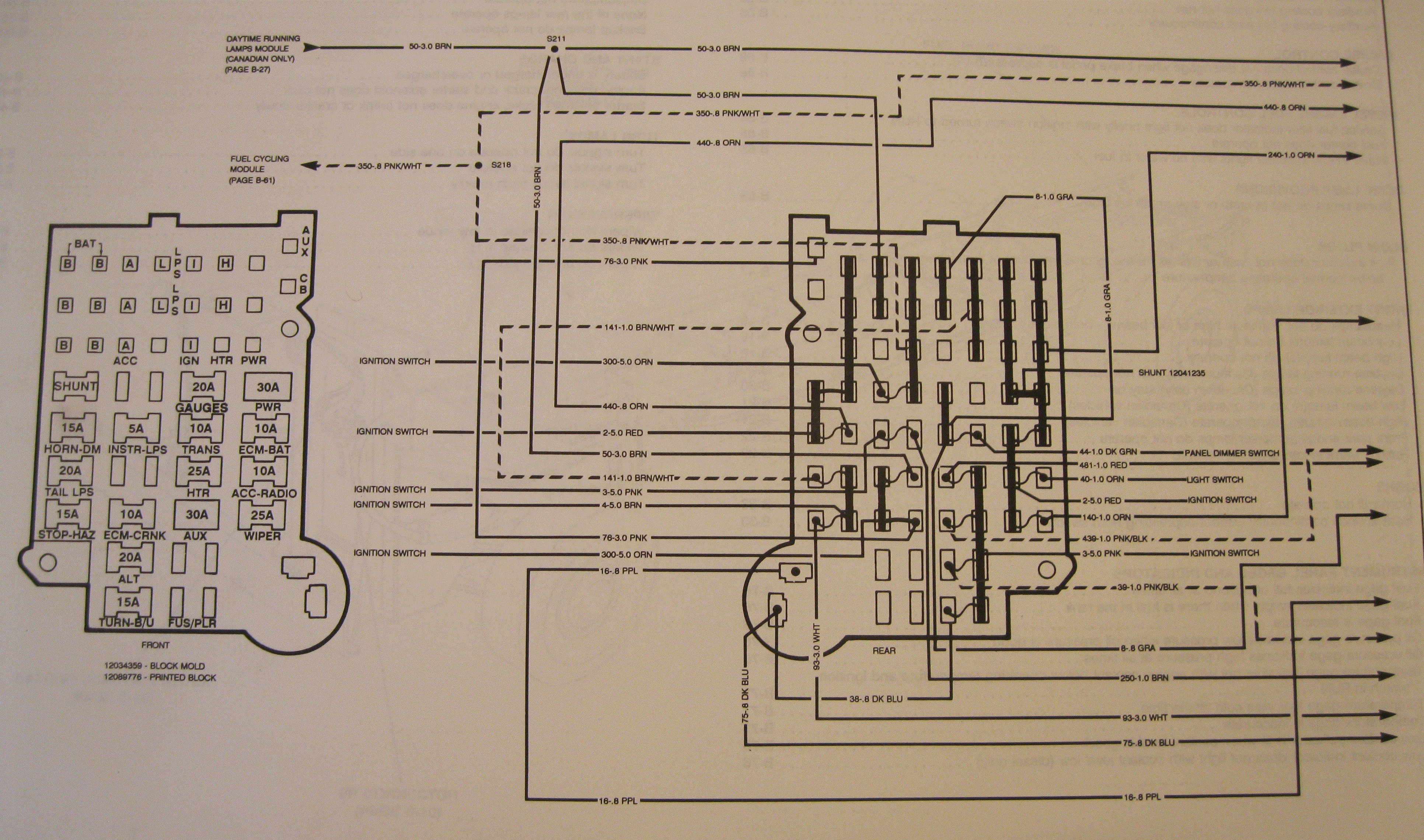 Fleetwood Motorhome Wiring Diagram Fuse - Wiring Diagram