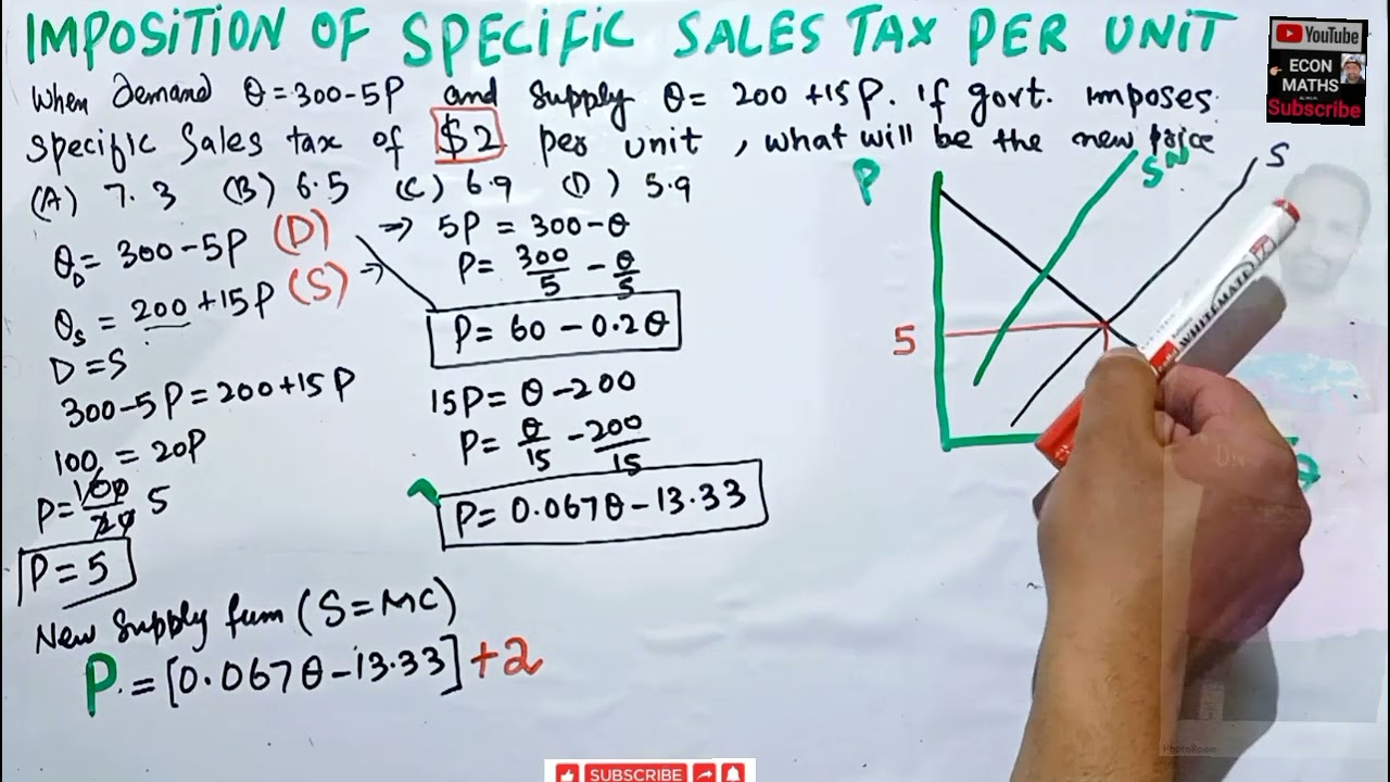 Supply And Demand With Tax You