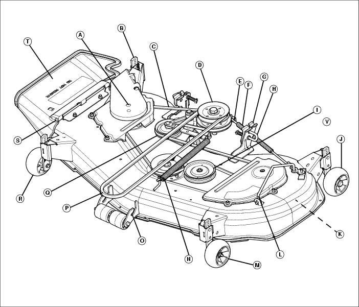 John Deere La145 Belt Diagram - General Wiring Diagram