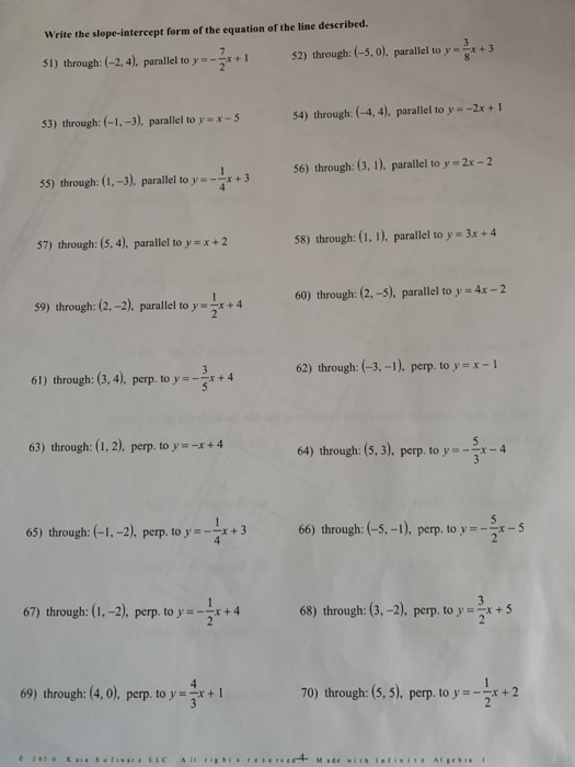 Slope Intercept Form Of The Equation