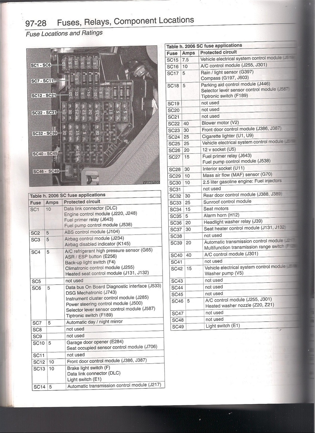 2003 Vw Golf Fuse Box Diagram