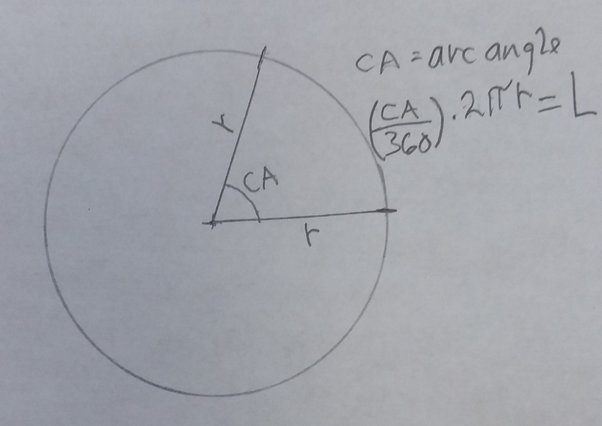 How To Calculate The Radius Of An Arc