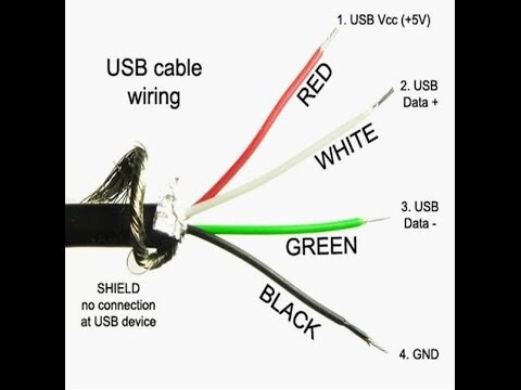 Both Wires Are The Same Color Which Is Positive