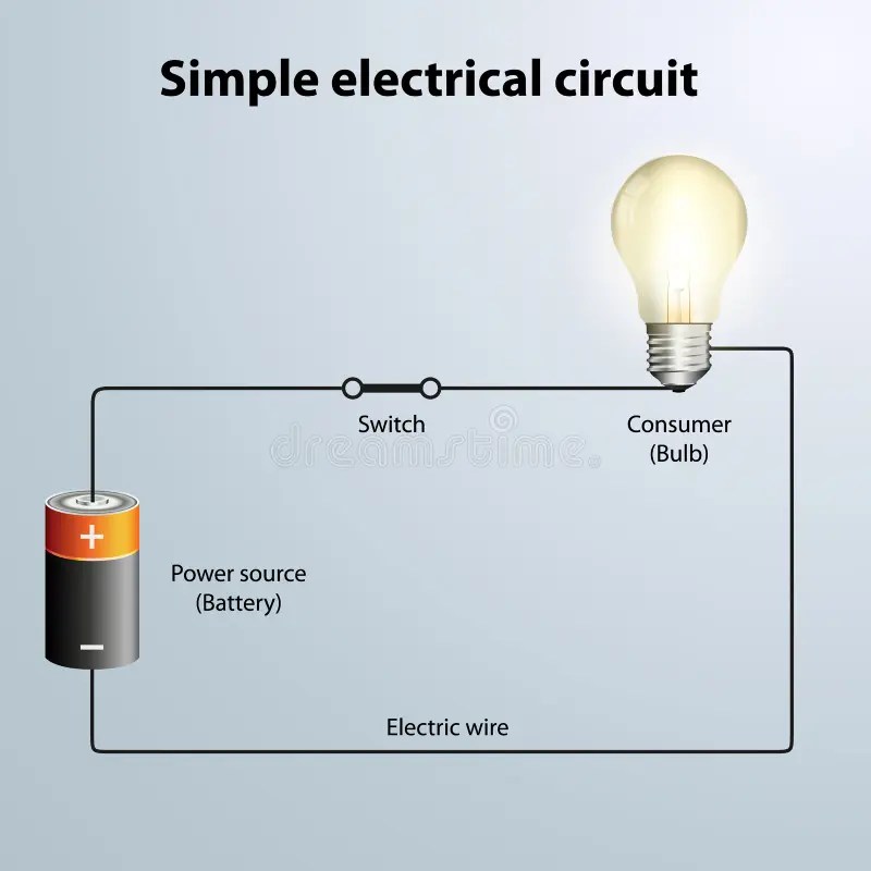 Simple Electrical Circuit with Light Bulb Vector Illustration Stock