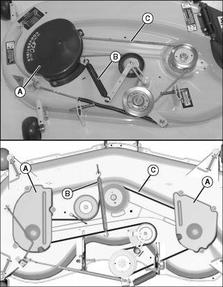 Replace the belt on mower deck of GT235.