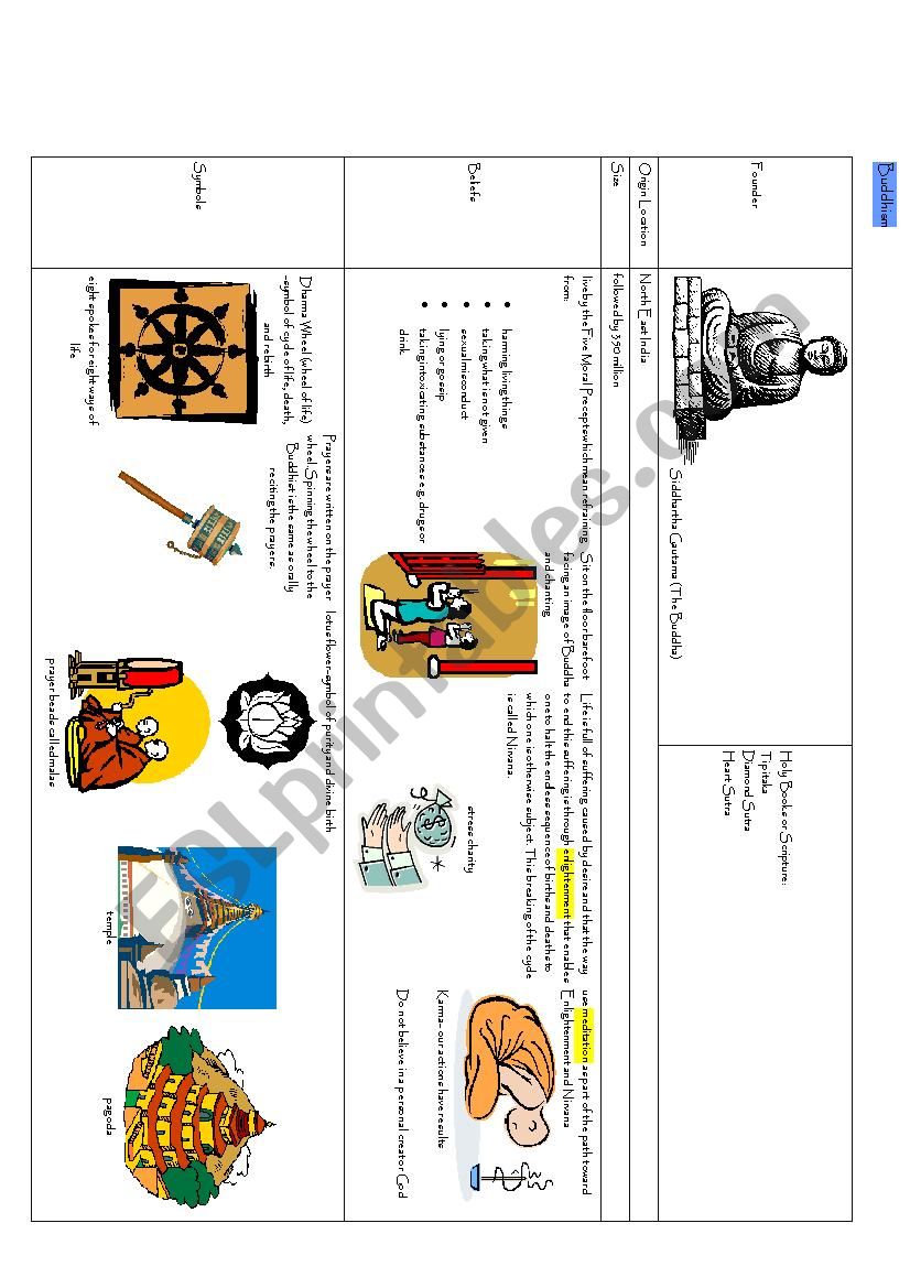 World Religions - ESL worksheet by cinalu