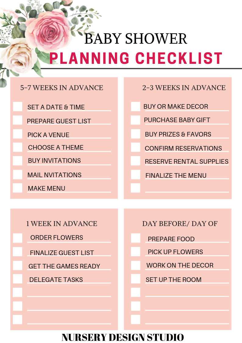 PRINTABLE BABY SHOWER CHECKLIST WHEN PLANNING A BABY SHOWER Nursery