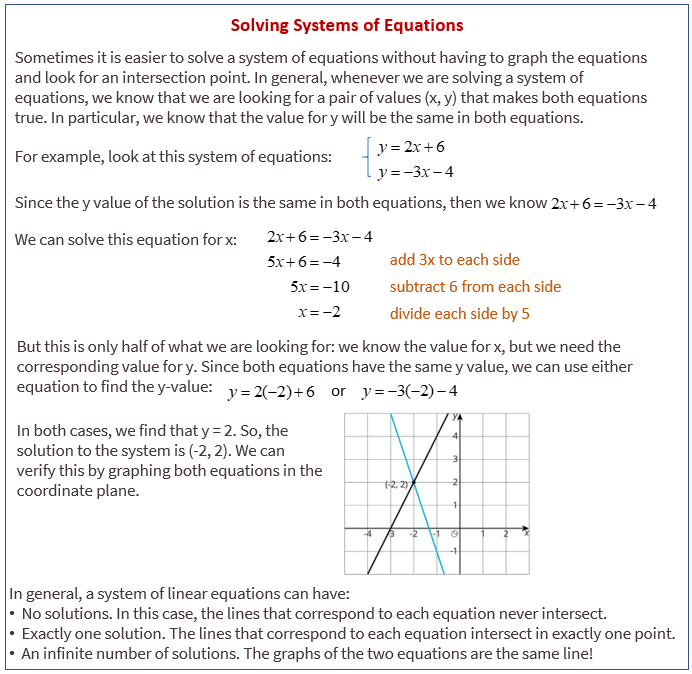 Solving Systems Of Equations