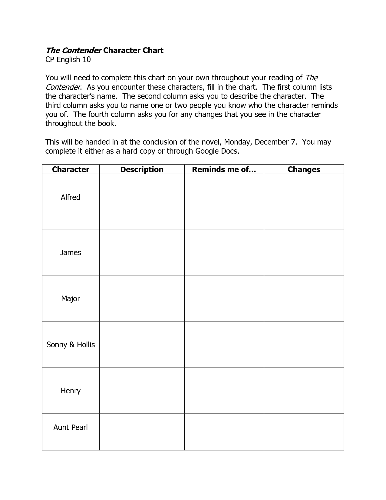 16 Best Images of Novel Outline Worksheet Story Outline Template