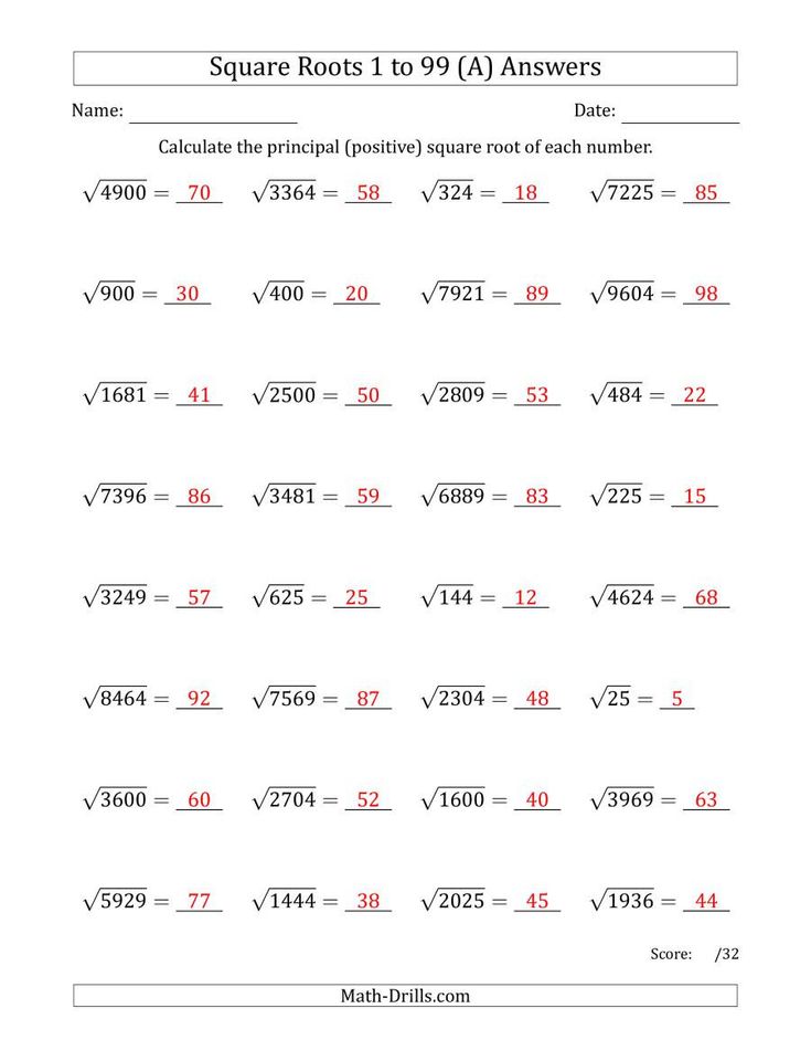 Square Root Worksheet Pdf