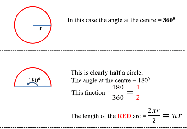 Arc Length To Angle And Radius