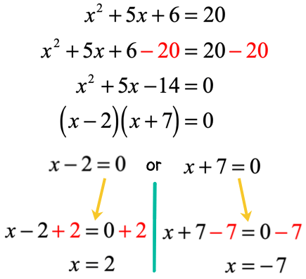 Solving Quadratic Equations By