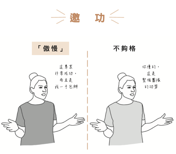 面試時被問及過去成功經歷，注意措辭，別讓你顯得邀功。